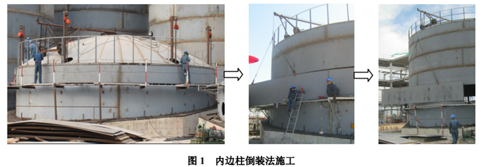 内边柱倒装法施工