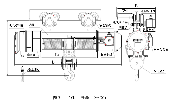 10T高9-30米防爆电动葫芦结构图