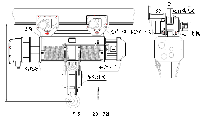 20-32吨防爆电动葫芦结构图