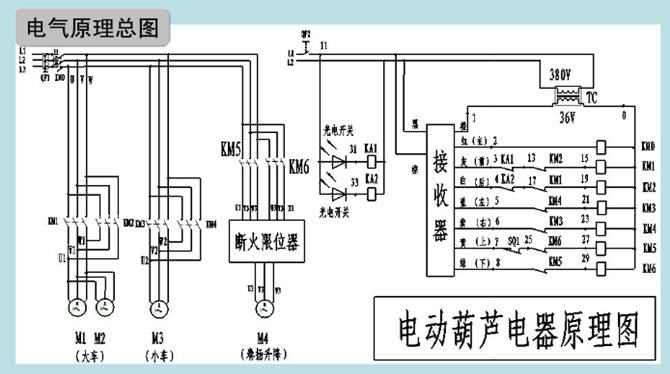 电动葫芦的电器原理图