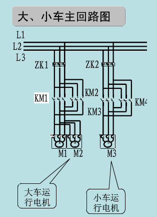 大小车主回路图