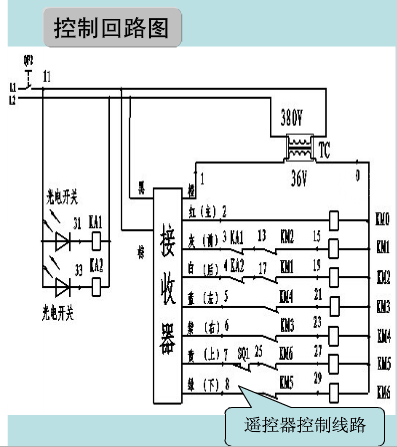 电动葫芦控制回路图