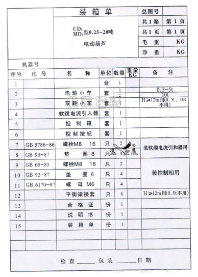 凌鹰0.25-20吨CD1/MD1型电动葫芦装箱单